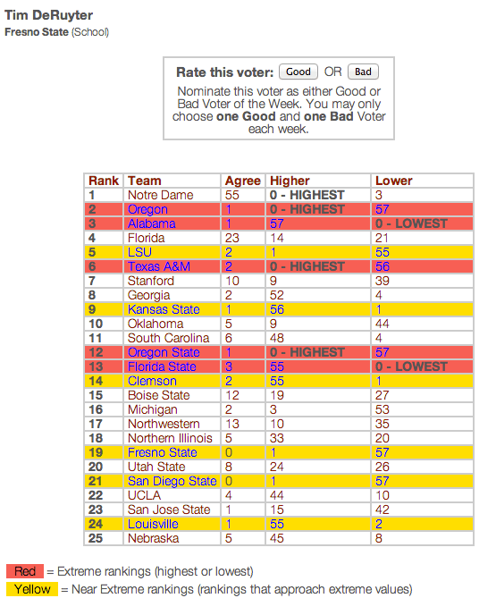 Screen Shot 2012-12-07 at 4.44.00 PM
