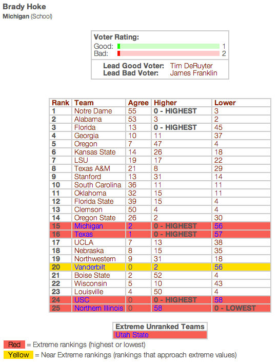 Screen Shot 2012-12-14 at 3.57.16 PM