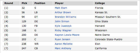 Screen Shot 2013-05-03 at 7.56.59 PM