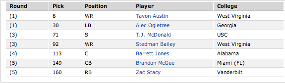 Screen Shot 2013-05-03 at 7.57.09 PM