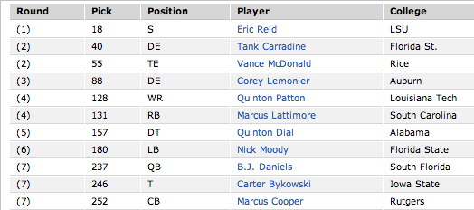 Screen Shot 2013-05-03 at 7.57.47 PM