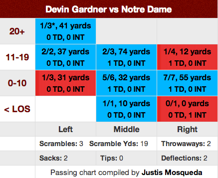 Screen Shot 2013-09-12 at 10.17.10 PM