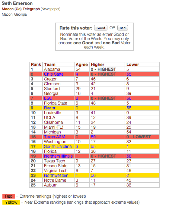 Screen Shot 2013-10-07 at 7.33.32 PM