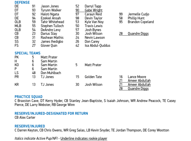 Detroit Lions D 2015