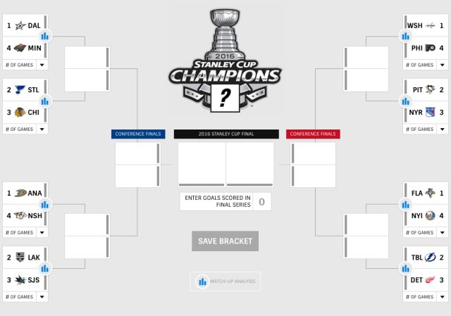 2016 Stanley Cup Playoffs Bracket