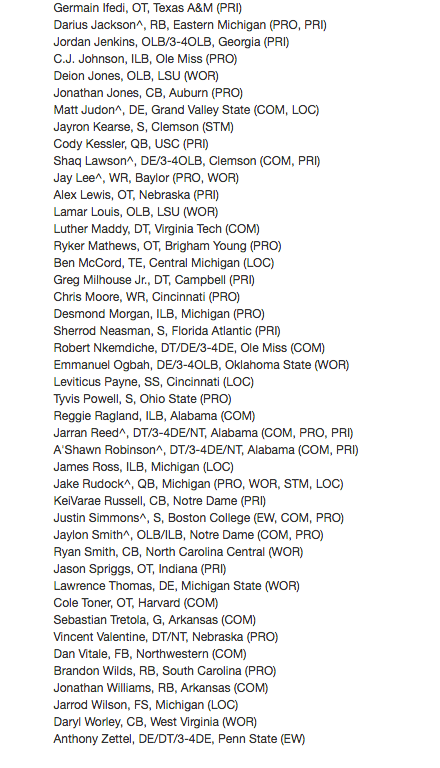 Screen Shot 2016-04-26 at 9.39.07 PM