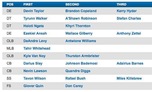 screen-shot-2016-09-08-at-12-03-28-pm